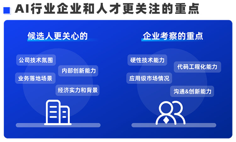 Ebpay(中国)国际西区科技业务猎头负责人Markus，聊聊企业招聘AI人才的那些事儿