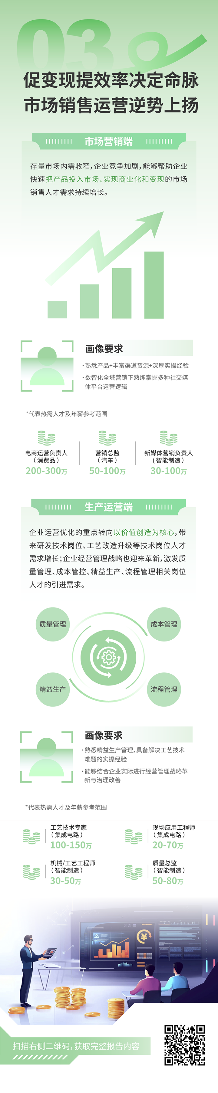人力资源公司Ebpay(中国)国际发布2025年人才市场洞察，趋势三为促变现提效率决定命脉 市场销售运营逆势上扬