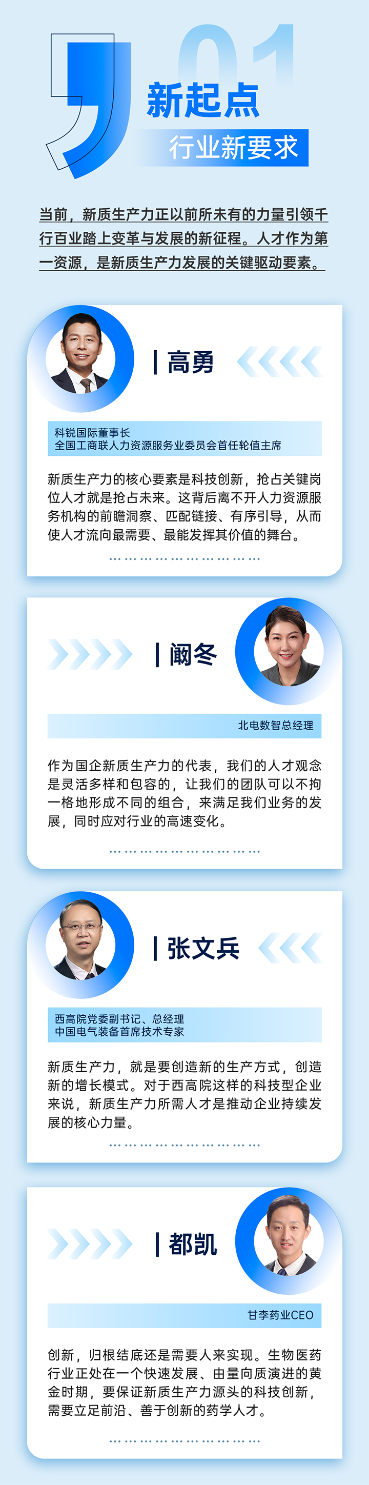 作为新质生产力领域代表的央国企、科研院所、标杆民营企业及人力资源服务业如何加快构建新质生产力人才供应链