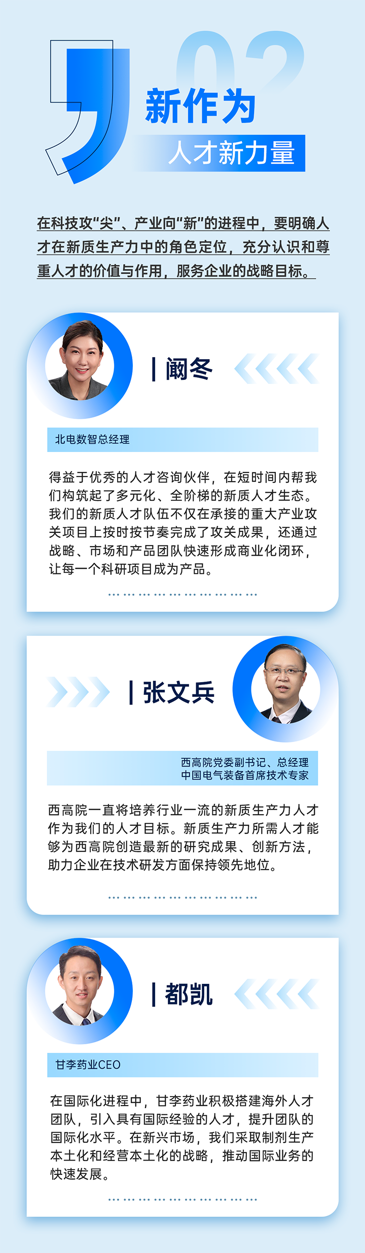 作为新质生产力领域代表的央国企、科研院所、标杆民营企业及人力资源服务业如何加快构建新质生产力人才供应链