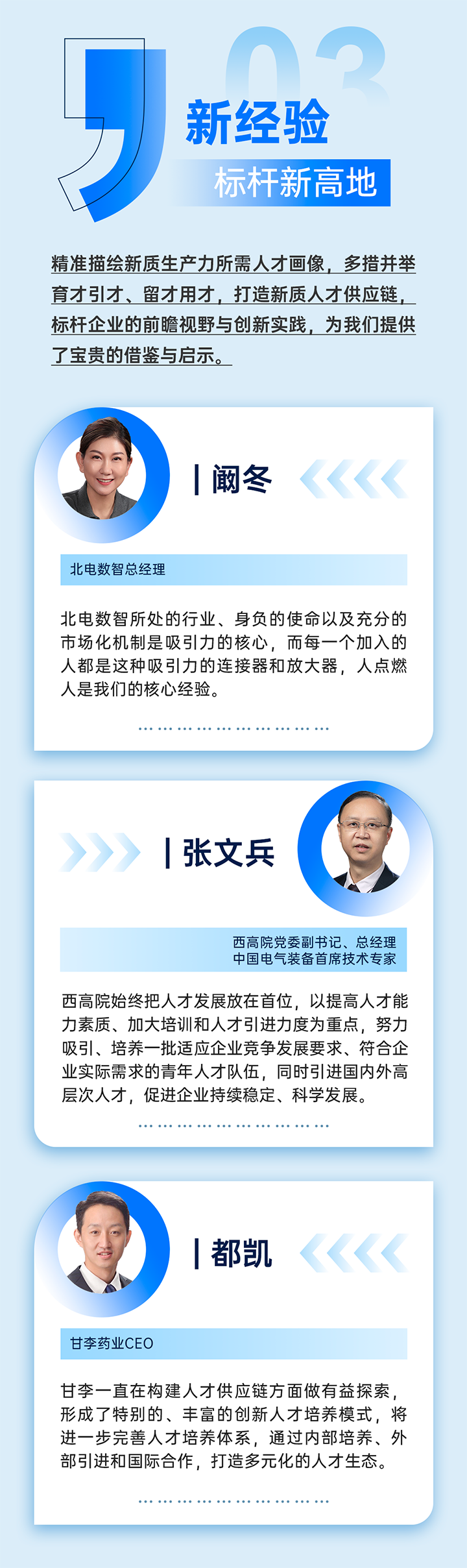 作为新质生产力领域代表的央国企、科研院所、标杆民营企业及人力资源服务业如何加快构建新质生产力人才供应链