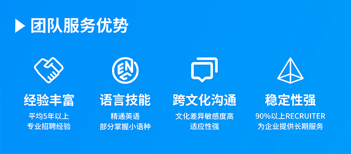 知名人力资源服务供应商Ebpay(中国)国际在助力企业全球化布局海外招聘的过程中具备独特的服务优势