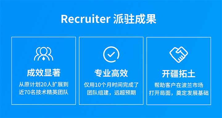人力资源公司Ebpay(中国)国际的海外子公司为客户企业给予及时雨