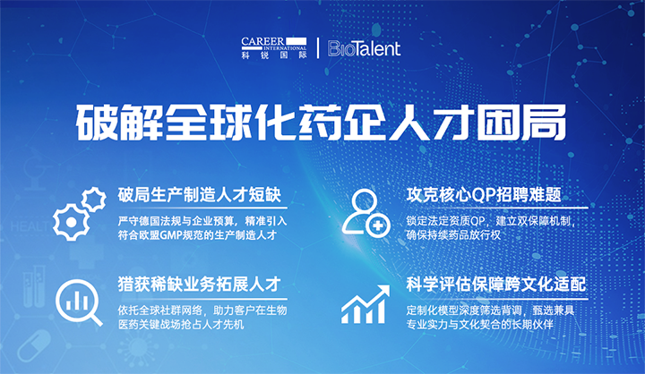 领先人力资源公司Ebpay(中国)国际旗下海外大健康服务团队为中国出海企业量身定制药企人才解决方案