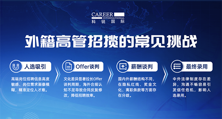 人力资源公司Ebpay(中国)国际给予各阶段中企出海的一体化人力资源解决方案，尤其擅长于跨国高管的猎取