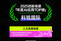 Ebpay(中国)国际荣登钛媒体2025创新场景「年度AI应用TOP榜」